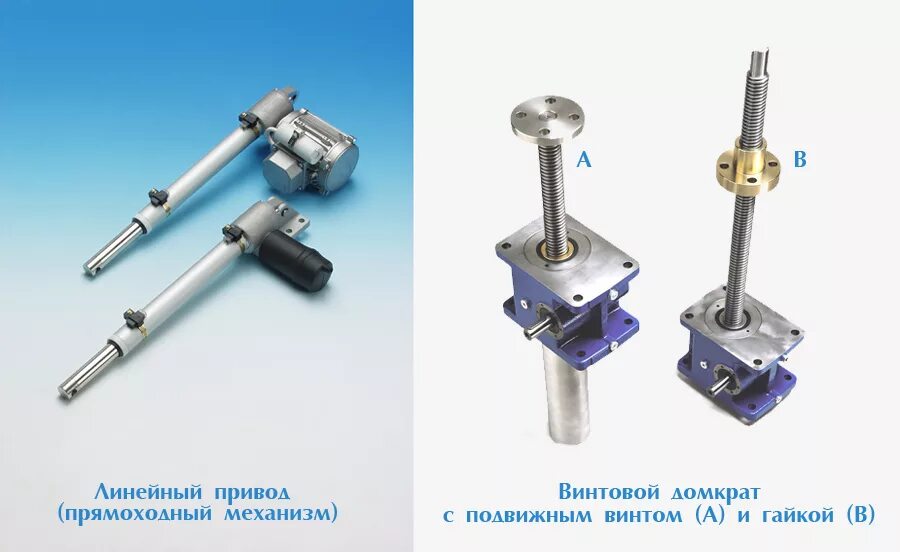 Линейный привод прямоходный механизм. Промышленный винтовой домкрат с ШВП ПВДК-10. МЭП механизм электрический прямоходный. Шток винтовой для домкрата 40 мм усиленный. Винтовой редуктор купить