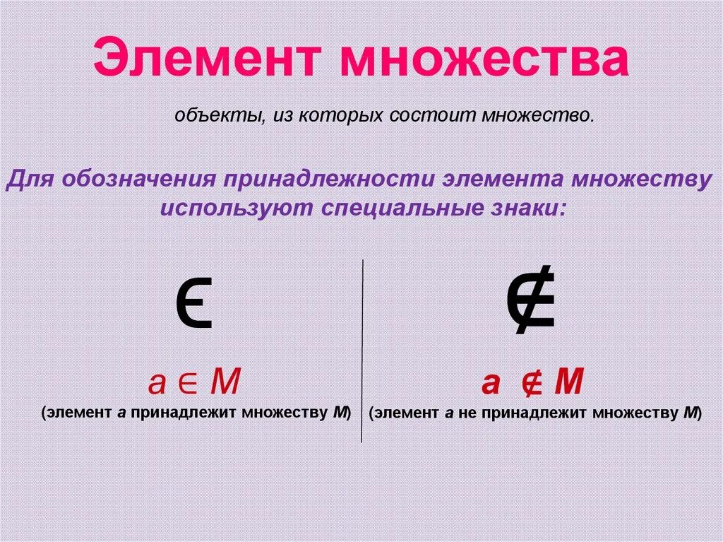 Элементы множества. Что обозначают знаки множества. Элементы множества это в математике. Множества элементы множества. А принадлежит б пример