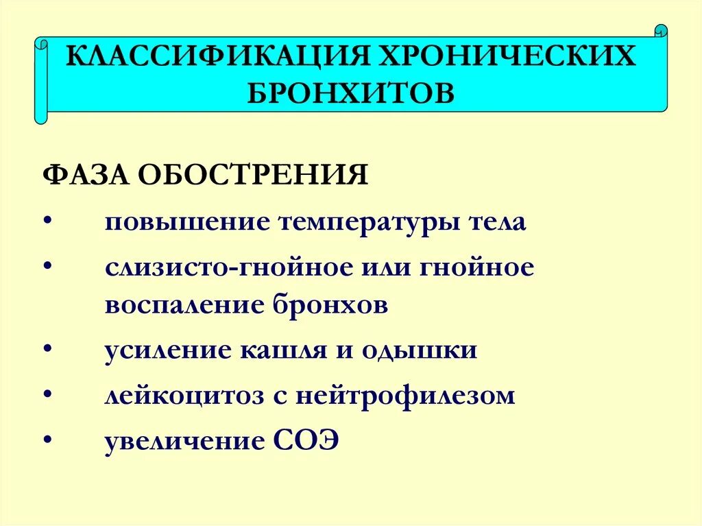 Хронический бронхит температура. Хронический бронхит классификация. Хронический обструктивный бронхит классификация. Хронический бронхит презентация. Обструктивный бронхит презентация.