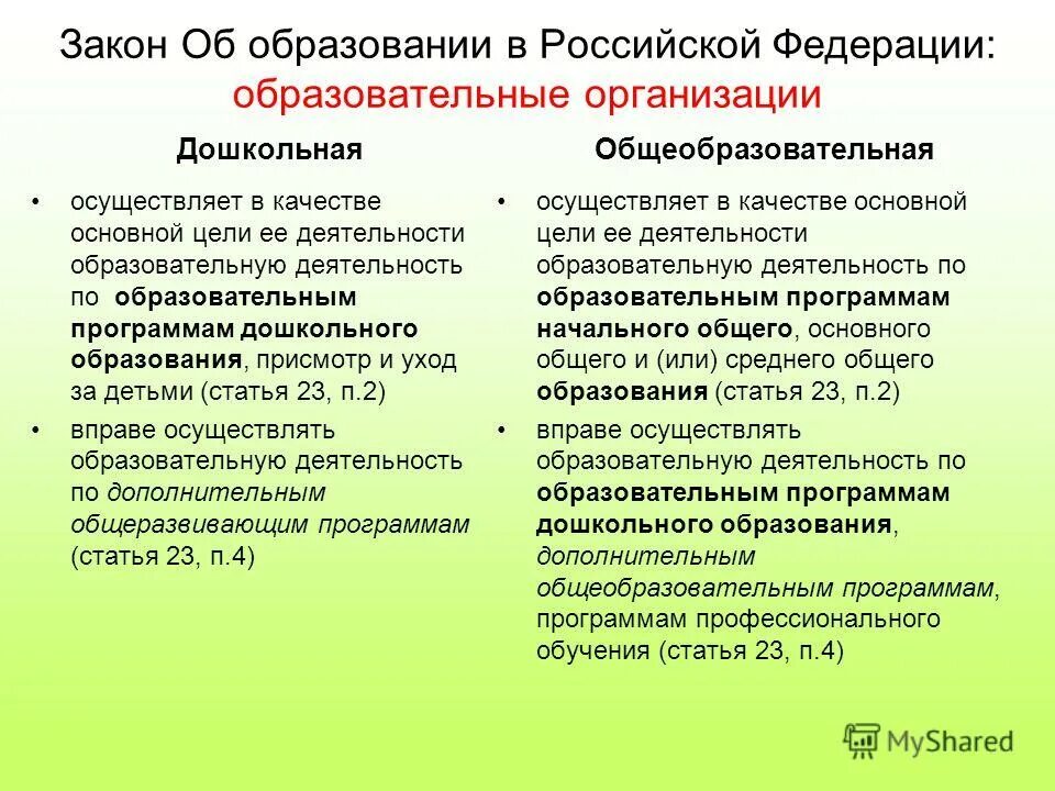 Дошкольного образования, присмотр и уход за детьми. Образования присмотр и уход за. Образования присмотр и уход за. Группа кратковременного пребывания в детском саду. Методическое обеспечение присмотра и ухода за детьми.