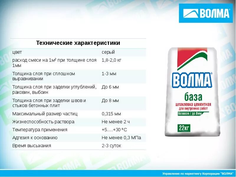 Расчет ротбанда