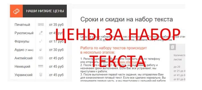 Набрать текст лист. Расценки на набор текста на компьютере. Наборщик текста. Набор текста прайс. Услуги набора текста.