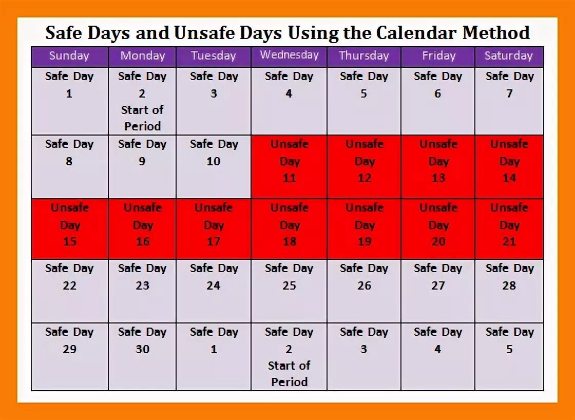 Safe methods. Мототетки календарь. WSLL Calendar London 2013. Big sales Days on Calendar.