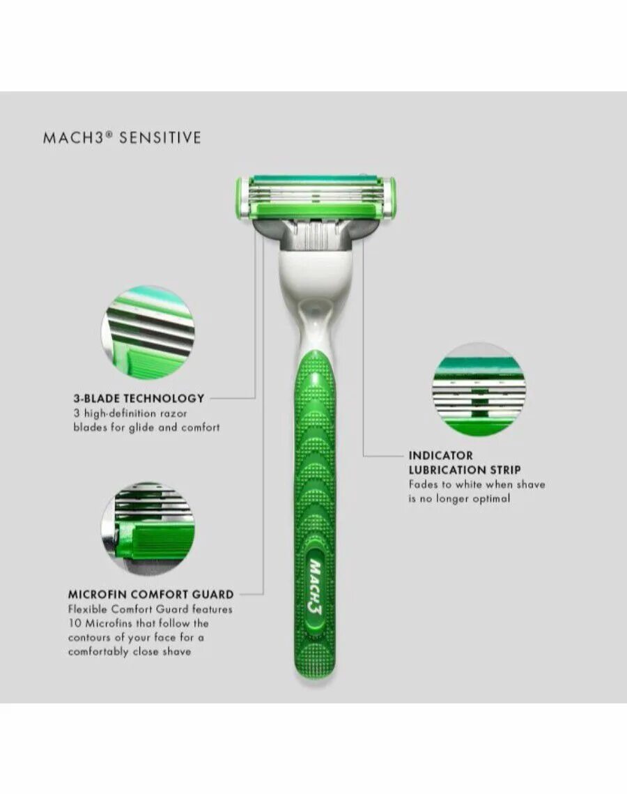 Станки для бритья mach3 power. Бритвенный станок gillette mach3 sensitive. эволюция станков gillette. gillette mach 3 1 шт zip lock польша sale. gillette позиционирование бренда.