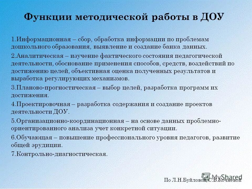 Функции деятельности педагога воспитателя