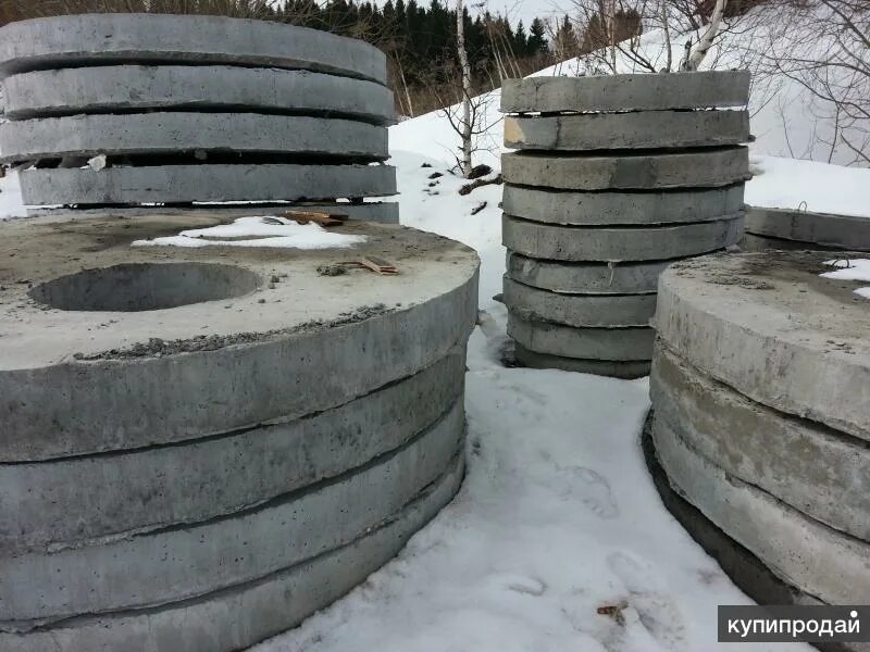 Колодезное. Кольцо колодезное кс - 7.6. кольцо доборное кс 7-1. кольцо доборное кс 15-3. кольцо колодезное кс 3-10-9.