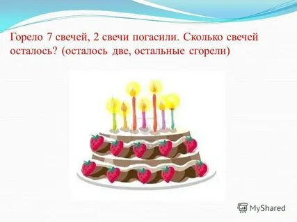 Сколько свечей осталось