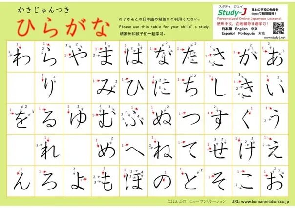 Хирагана тренажер. Японские прописи хирагана. Japanese hiragana. Хирагана тренажер для запоминания. Японские прописи хирагана и катакана.