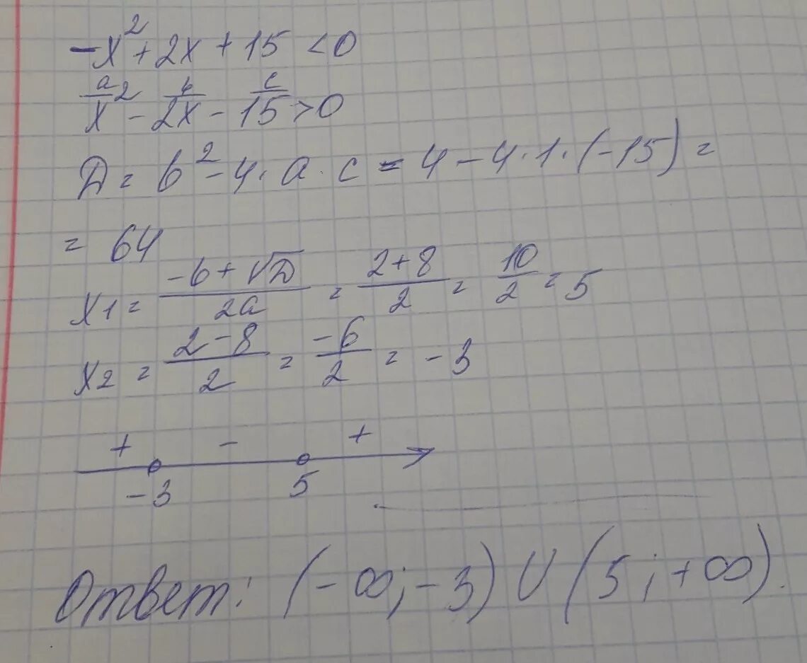 2 x 5 15 решение