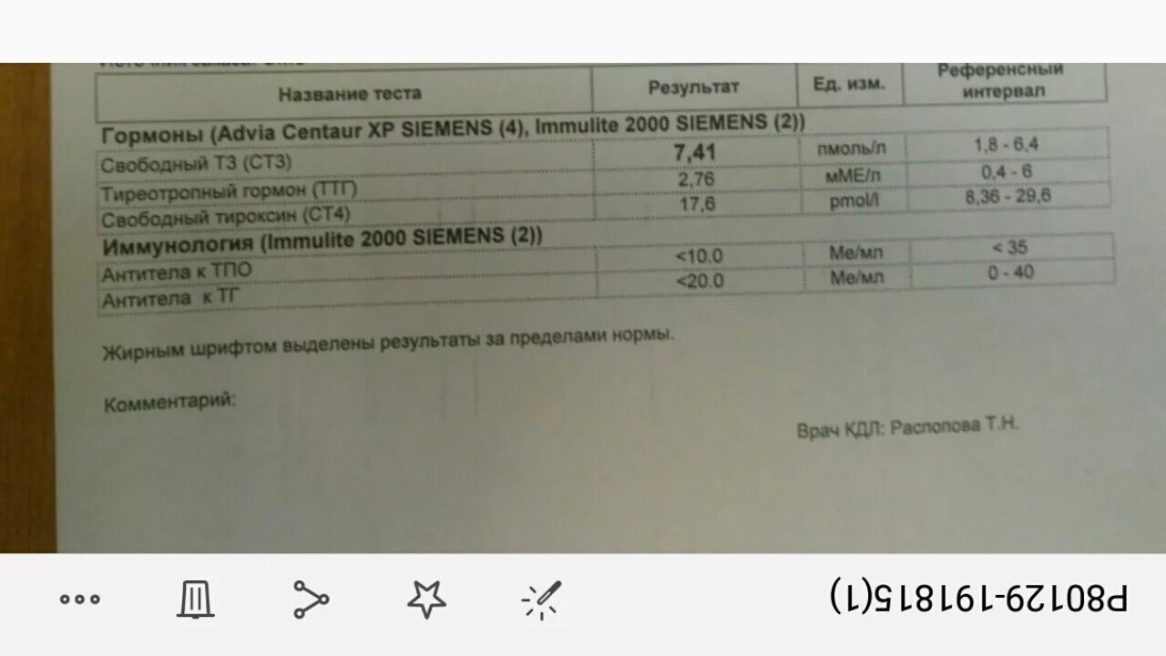 Ттг т3 т4. Т3 Свободный норма. Гормон т3 результат.