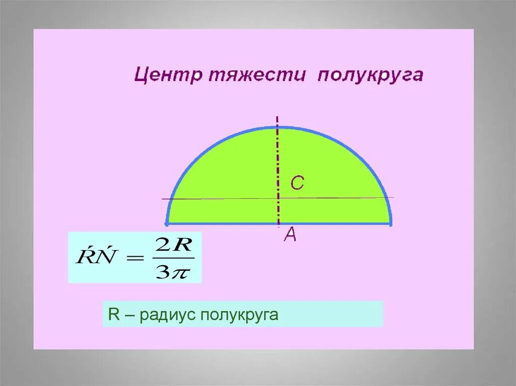 Размер полукруга