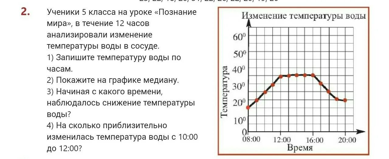 Изменения температуры производилось. Снижение температуры воды, график. Уменьшение температуры с течением времени график. График изменения температуры нагревателя. Изменение температуры человека в течении дня.