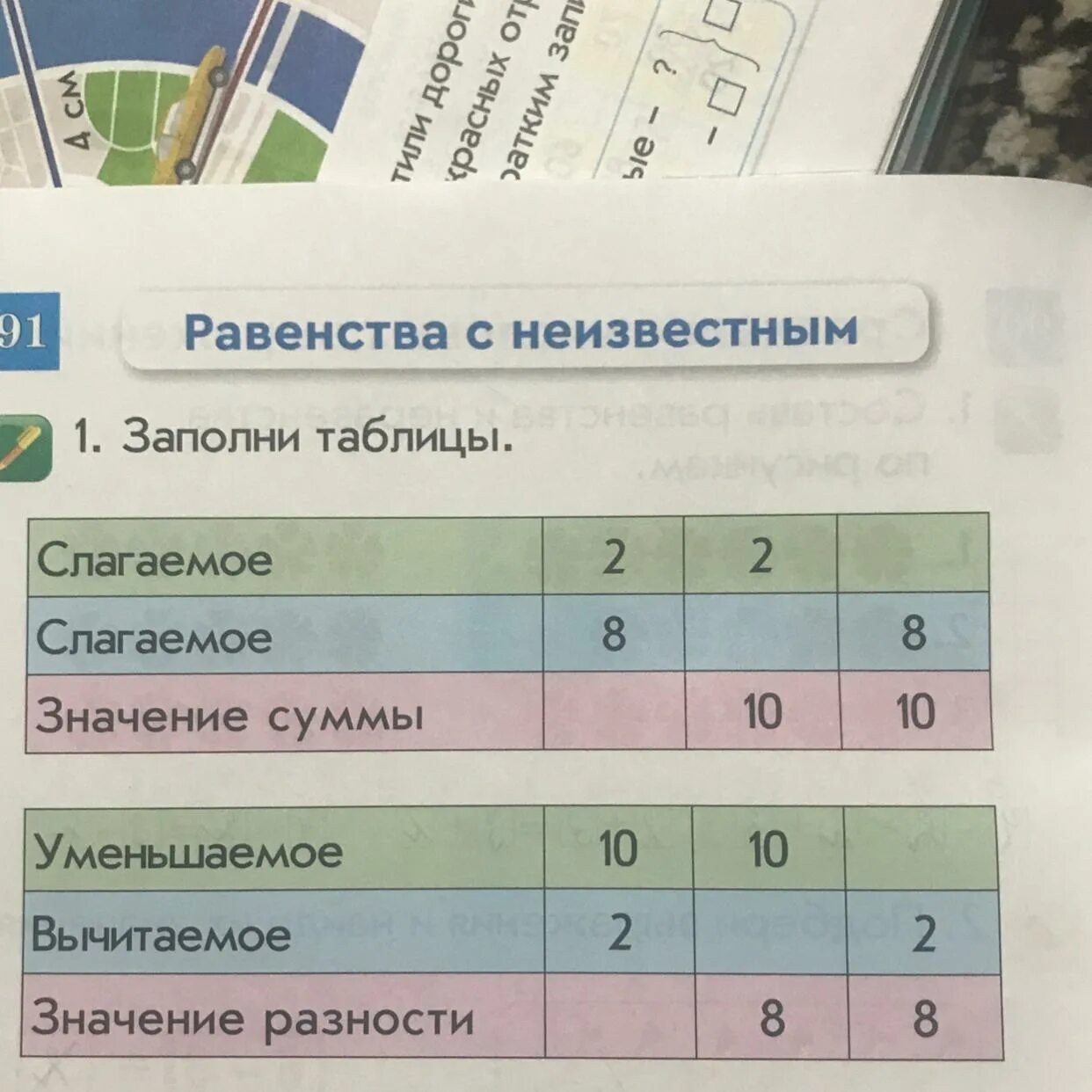 Слагаемое 8 слагаемое 2 значение суммы. Слагаемое 8 слагаемое 2 значение суммы