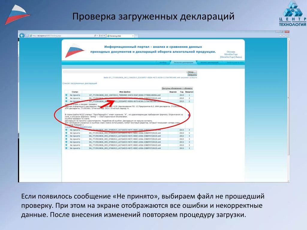 Ошибка некорректные данные. Проверить декларацию. Некорректные данные. Сверка данных. Проверки загрузки.