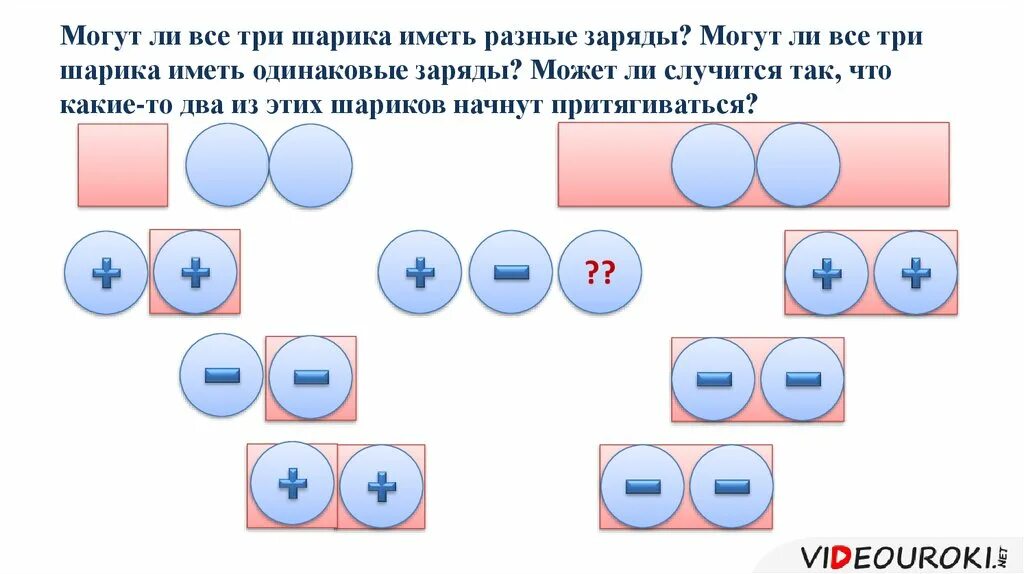 Имеются три шарика. Разные заряды. Имеются три одинаковых заряженных шара заряды. Три одинаковых шара. Как взаимодействуют тела имеющие заряды.