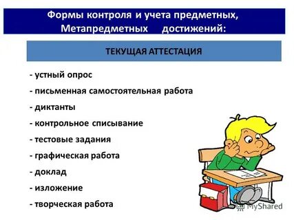 Письменная самостоятельная работа