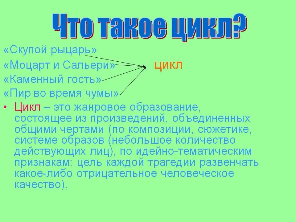 Цикл. Цлик. Цикл в литературе это. Что такое цикл в Музыке.