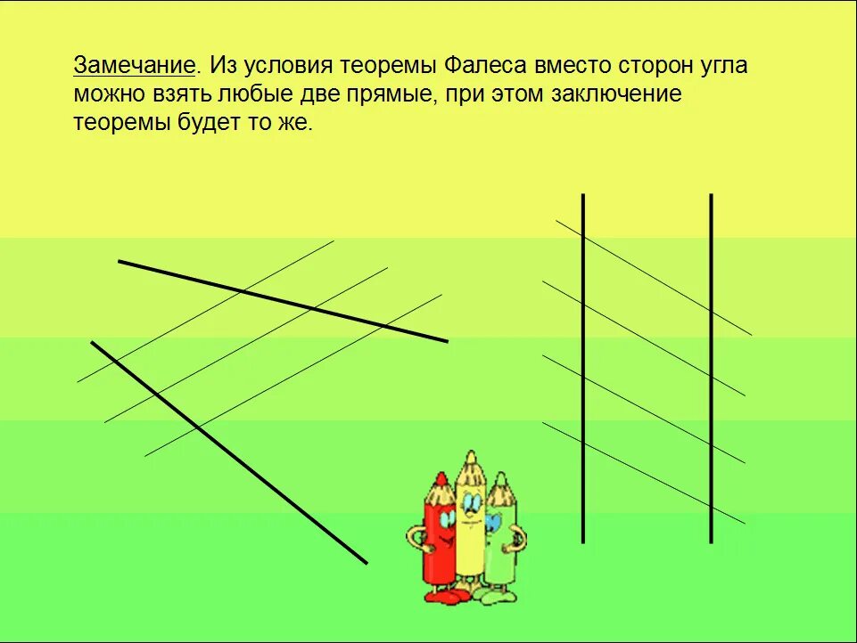 Теорема о параллельных прямых пересекающих стороны угла. Теорема фалеса по геометрии. теорема фалеса 8 класс геометрия. конспект урока теорема фалеса. теорема фалеса задачи.