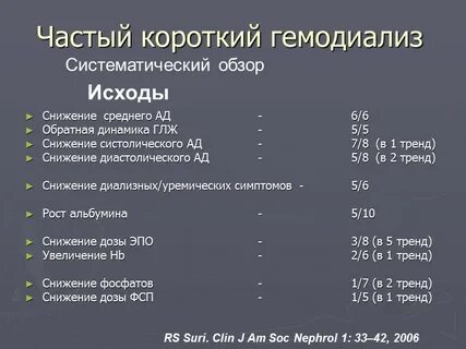 При каком креатинине назначают гемодиализ