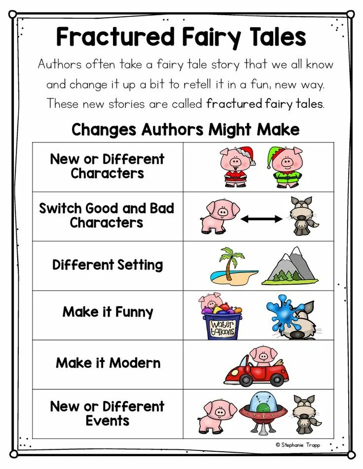 Fairy tales and stories for kids. We likes to read fairy tales. We read fairy tales. List of fairy tales. We likes to read fairy tales.