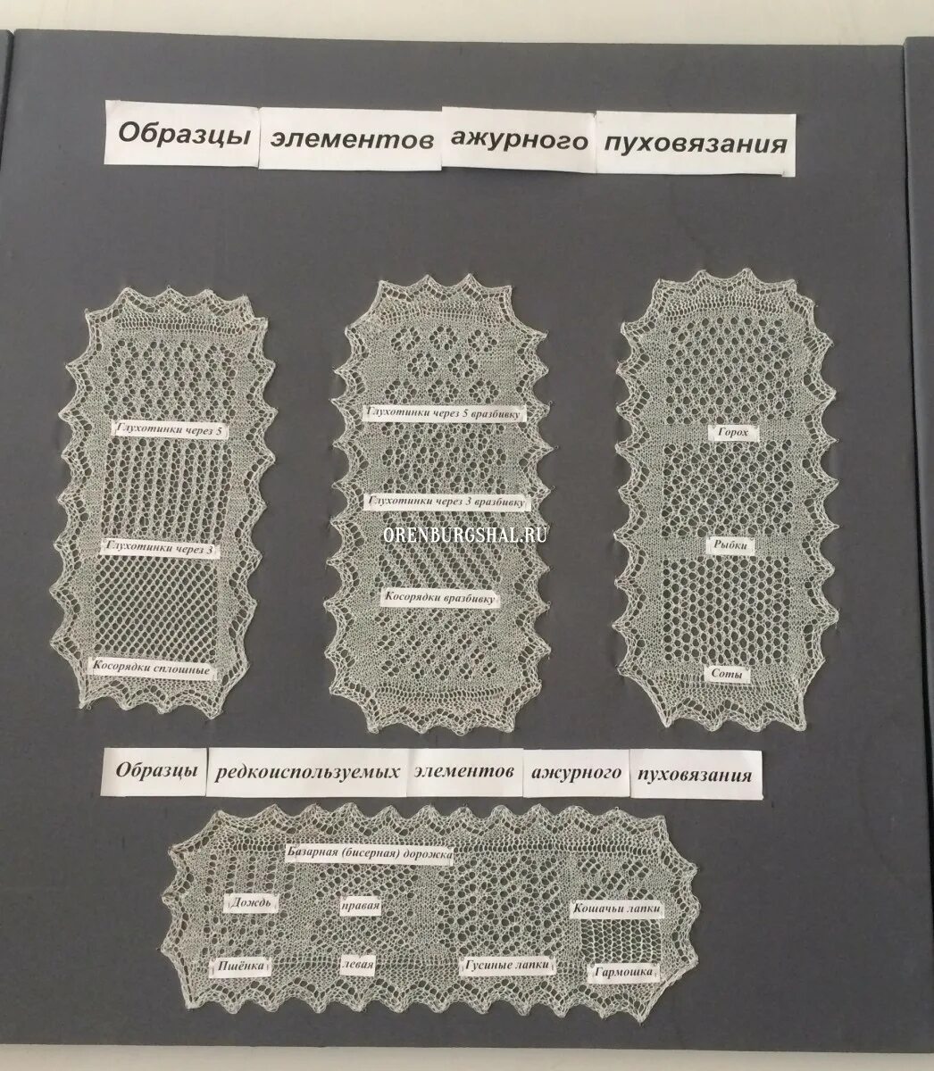 Кружевной шарф со связью управления. Схема Оренбургского пухового платка. Узор пухового платка. Оренбургский платок схема. Оренбургский платок спицами.