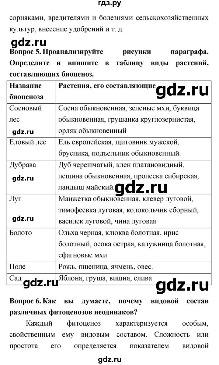 Страница 117 биология 5 класс моя лаборатория