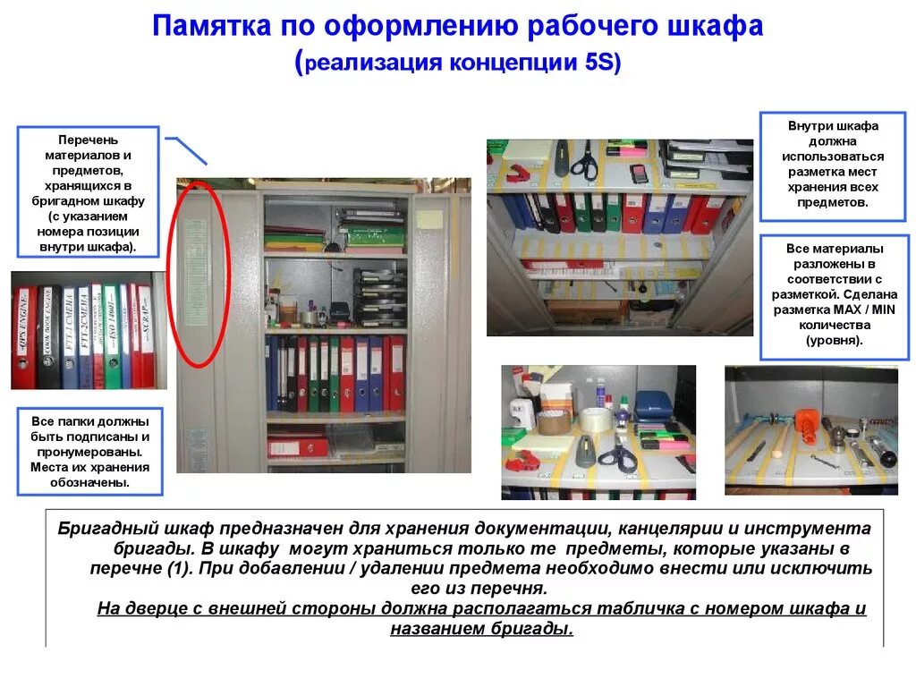 5с система бережливого производства. 5с стандарт рабочего места. Стандарт рабочего ме та. Система организации рабочего места 5с.