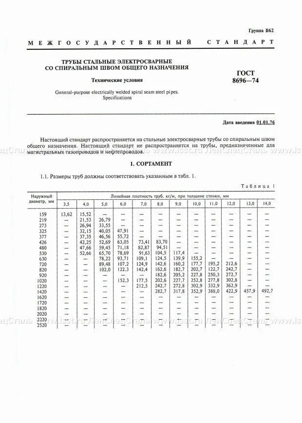 Статус гост трубы. Стальная труба ГОСТ 8696 74. Труба 1420 сортамент. Труба шовная ГОСТ. ГОСТ труба стальная электросварная ГОСТ.