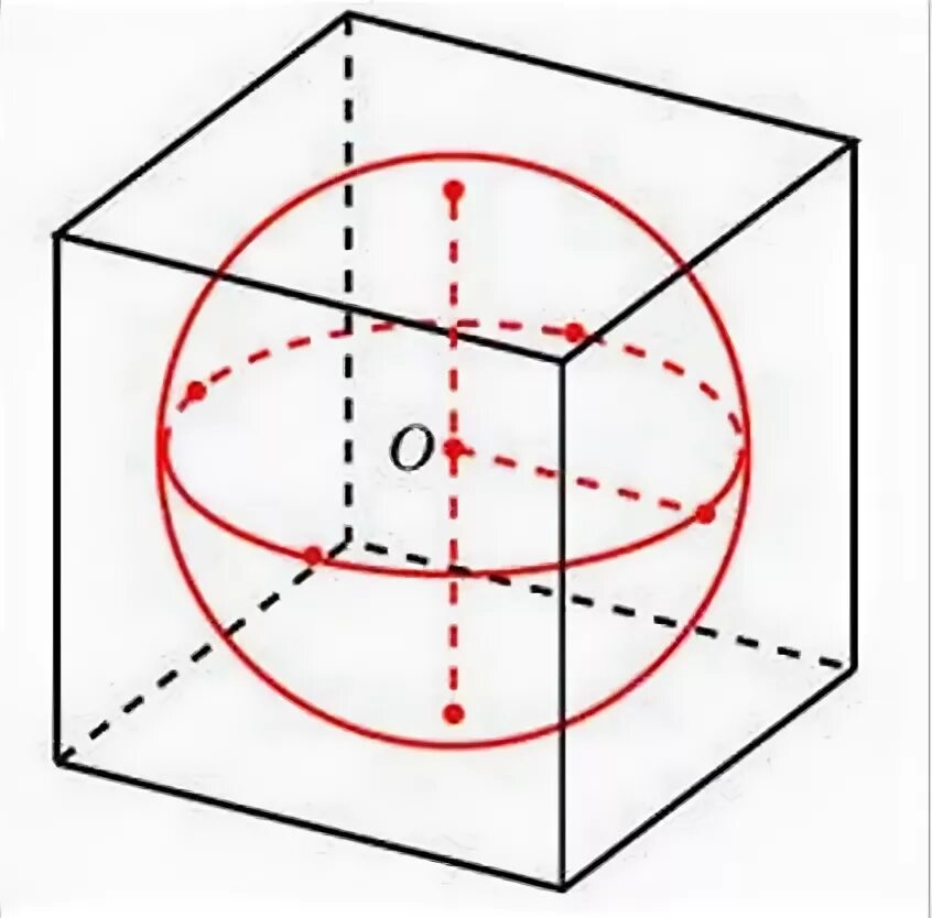 Куб вписан шар радиусом 5. Сфера описанная вокруг Куба. Куб вписан в шар. Куб вписанный в сферу. Куб вписан в сферу рисунок.