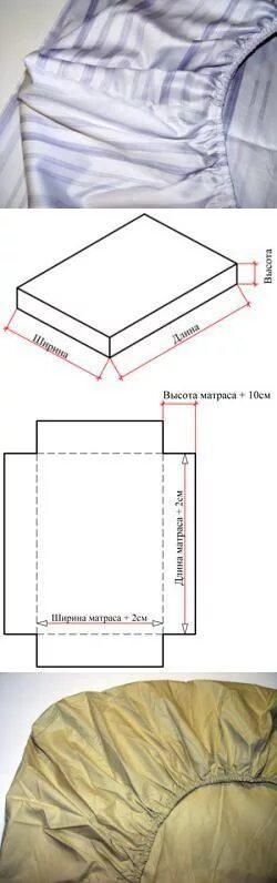Как сшить простынь на резинке по углам. Выкройка простынь на резинке на матрас 160х200. простынь на резинке лекало. пошив простыни на резинке. раскрой ткани на простынь на резинке.
