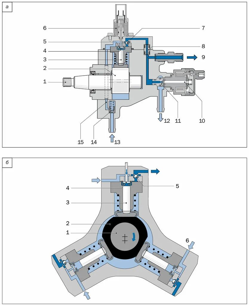 Тнвд common rail камаз. Насос тнвд коммон рейл клапан. тнвд common rail bosch. насос тнвд коммон рейл камаз. топливный насос коммон рейл камаз схема.