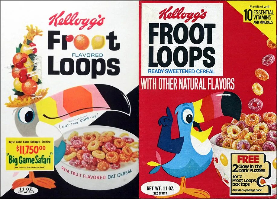 Froot loops