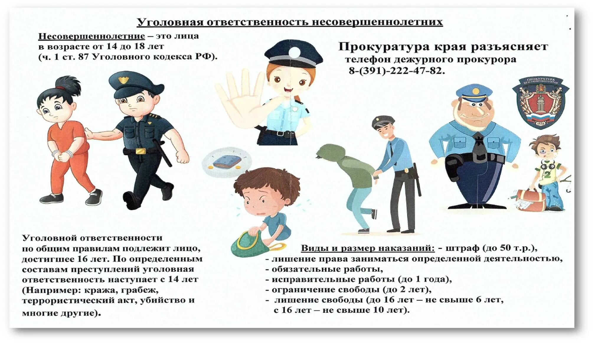 Уголовная ответственность несовершеннолетних тест. Уголовная ответственность несовершеннолетних проект.