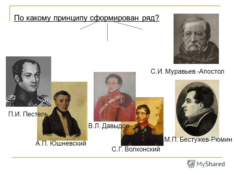 Руководитель южного общества декабристов. Лидер Южного общества Декабристов. Северное общество Декабристов участники. Муравьёв-Апостол Северное общество. Участники Южного общества Пестеля.