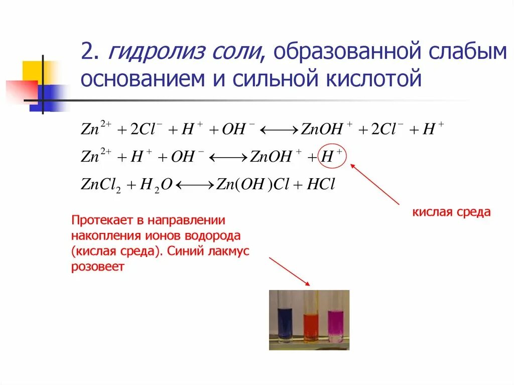 Уравнения гидролиза солей примеры. Гидролиз солей 9 класс химия уравнения. Гидролиз солей 9 класс примеры. Гидролиз примеры реакций. Случай гидролиза