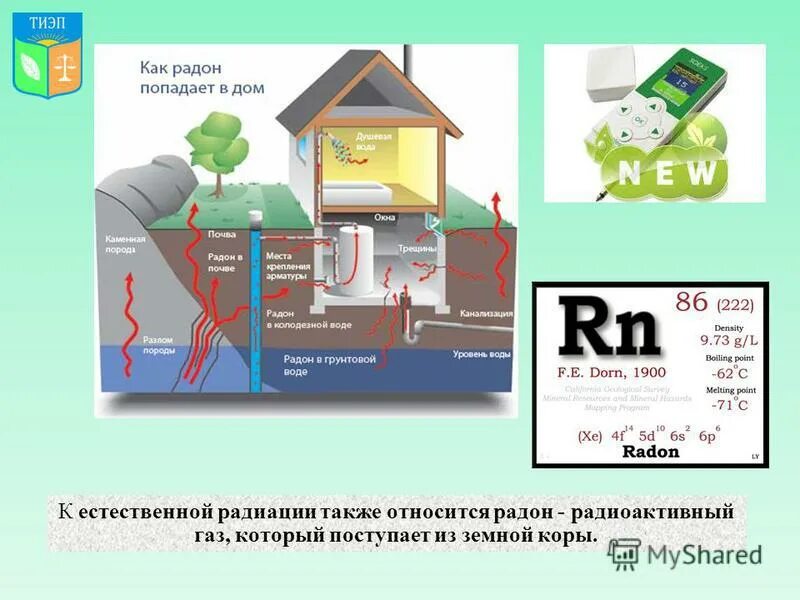 Период распада радона