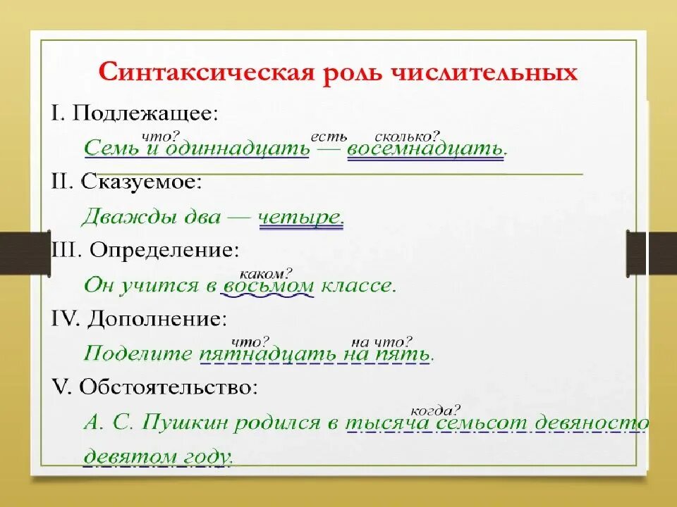 Укажите синтаксическую роль числительного в предложении. Синтаксическая роль числительного в предложении. Синтаксическая роль числительных в предложении. Как определить синтаксическую роль числительного. Синтаксическая роль в предложении.