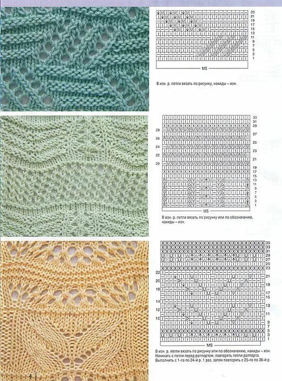 Горизонтальные дорожки спицами со схемами Pin on knitting stitches