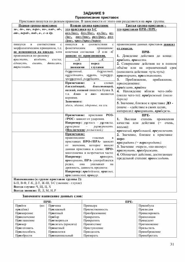 Разбор русского языка егэ 2023