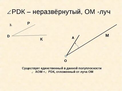 Что такое неразвернутый угол в геометрии