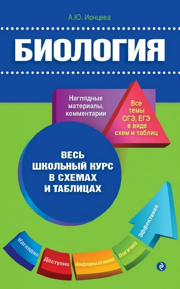 Лемеза камлюк лисов биология. Школьный курс. Весь школьный курс биологии. Лемеза биология для поступающих в вузы. Весь школьный курс биологии.
