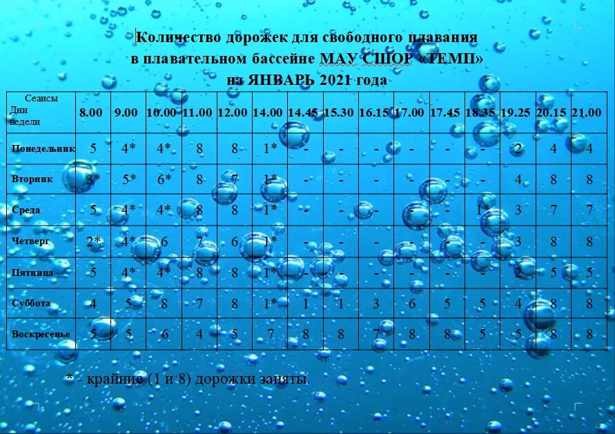 Бассейн метеор рыбинск расписание сеансов. Расписание бассейна метеор рыбинск. Расписание бассейна метеор рыбинск. Бассейн метеор жуковский. Расписание бассейна метеор рыбинск.
