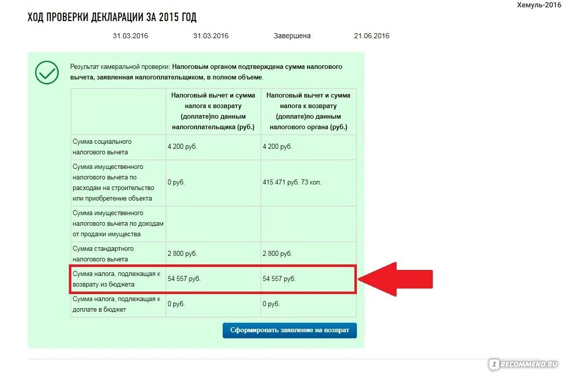 Статус возврата подтверждено в налоговой. Сумма налогового вычета. Сумма имущественного вычета. Сумма к оплате в имущественном вычете. Сумма переплаты по декларации что это такое.