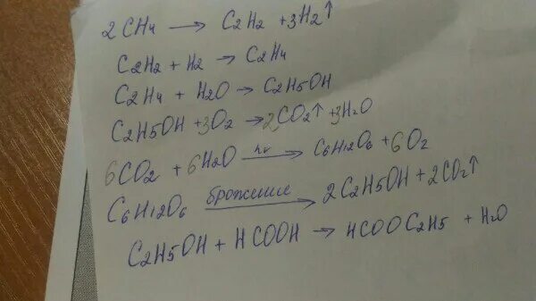 C2h4 c2h5cl реакция. Цепочка c2h6 c2h5cl. Осуществить превращение ch4 c2h2 c2h4 c2h5oh. C2h2 c2h4 цепочка превращений. Превращение c2h4 в c2h5oh.