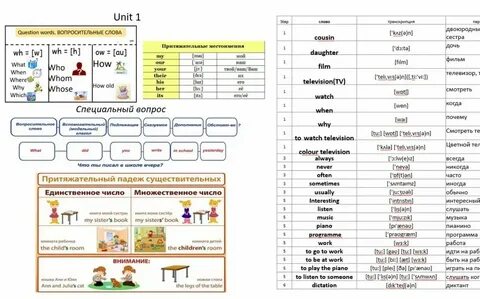 Rainbow english 4 класс wordwall