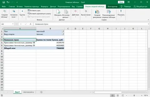 Сводный лист в excel