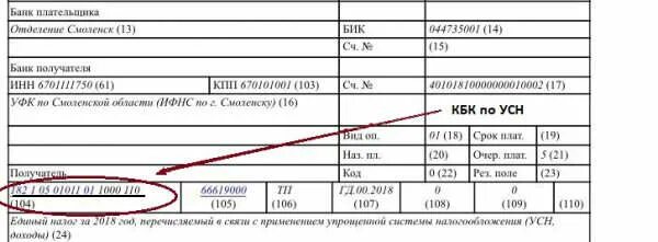 Кбк налога усн доходы минус расходы. Кбк упрощенка доходы. Кбк УСН доходы. Кьк УСН доход ммнус расходы. Кбк доходы минус расходы.