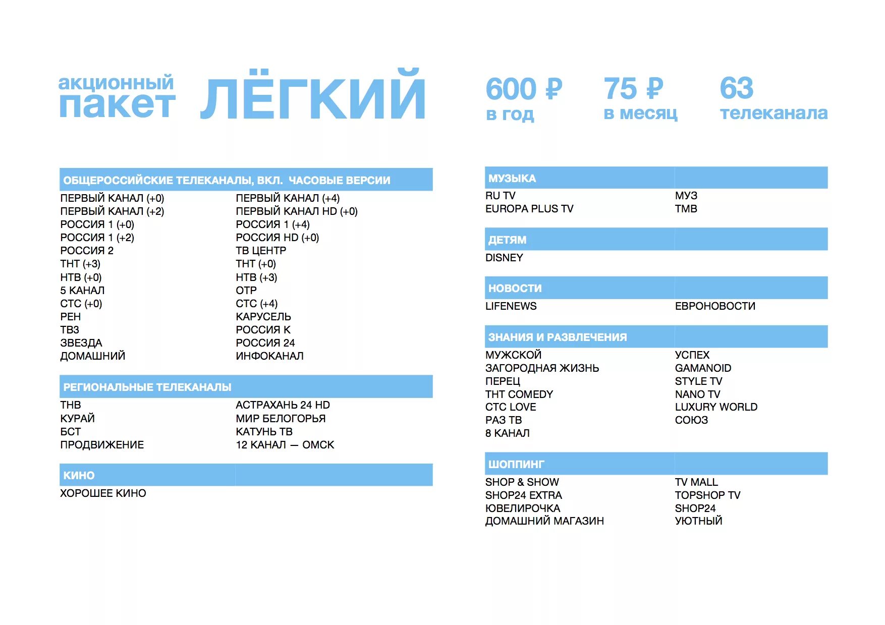 Телекарта спутниковое Телевидение список каналов 2021. Пакет легкий Телекарта список каналов. Легкий пакет. Телекарта спутниковое ТВ пакеты каналов.