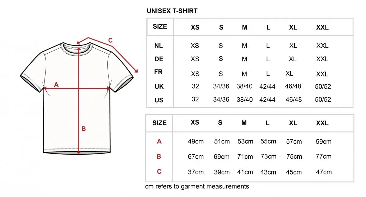 Размеры футболок. Схема размеров футболки. Футболки рамземр. Размеры маек.