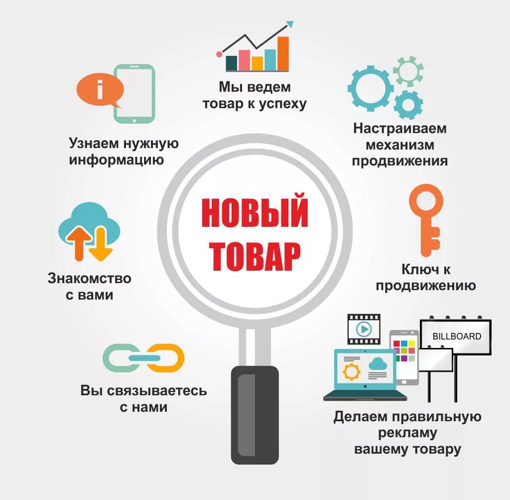 Интернет магазин вывести